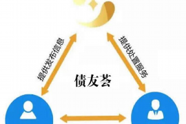 温县温县专业催债公司，专业催收